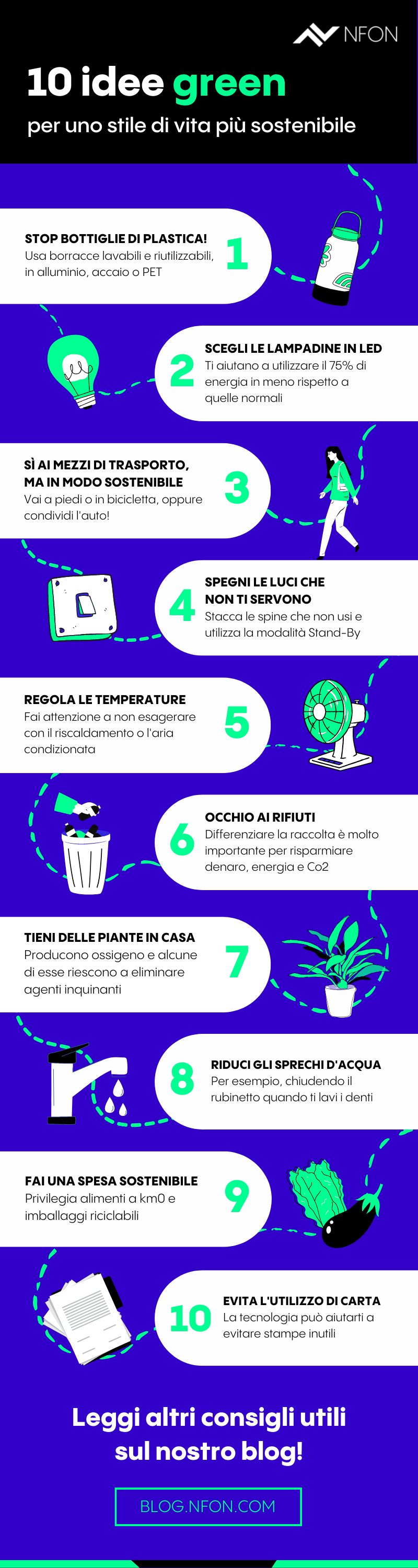 10-idee-green-sostenibili-innovative-stile-vita-sostenibile-infografica