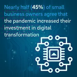 Digital transformation in work