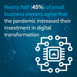 Digital transformation in work