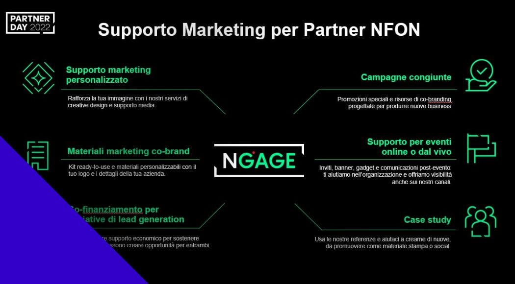 partner-day-2022-supporto-marketing-nfon