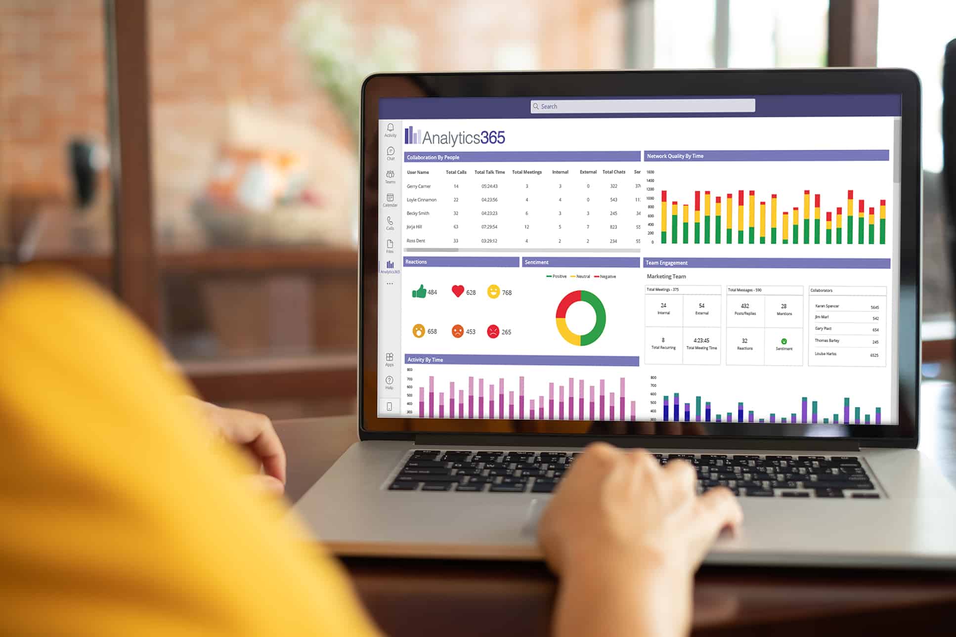 Optimising Microsoft Teams for Maximum Efficiency: How Analytics 365 Can Transform Your Business Communications