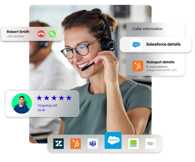Powering Business Success Through Intelligent Customer Communication